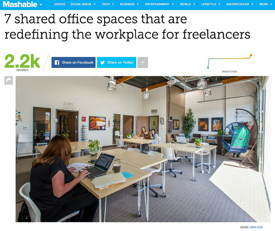 Hera Hub Named Top Coworking Space Mashable